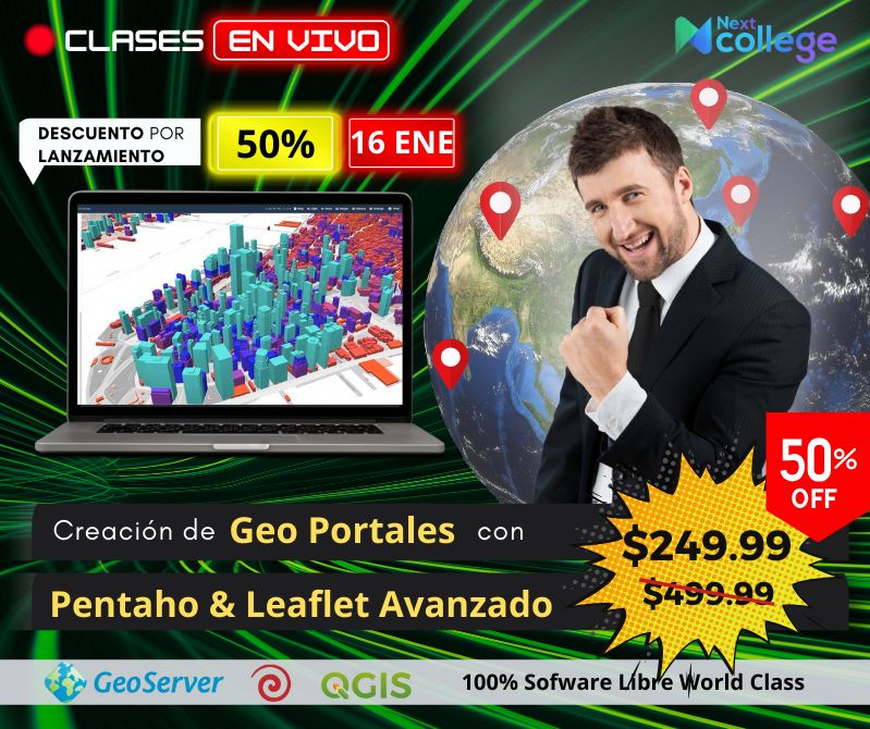 Geo Portales Advanced Con Pentaho & Leaflet