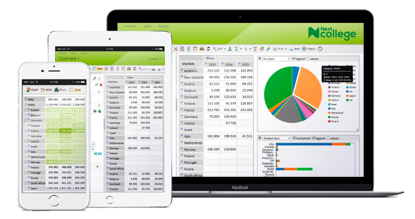 Componente STPivot OLAP para Pentaho