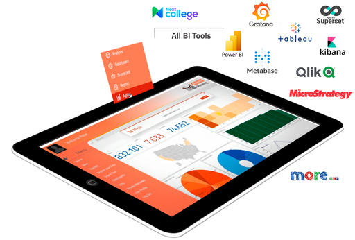 STAgile + STDashboard + STReport