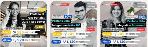 Geoportales + PDI 0-100 +PDI Advanced