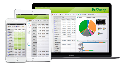 Componente STPivot OLAP para Pentaho